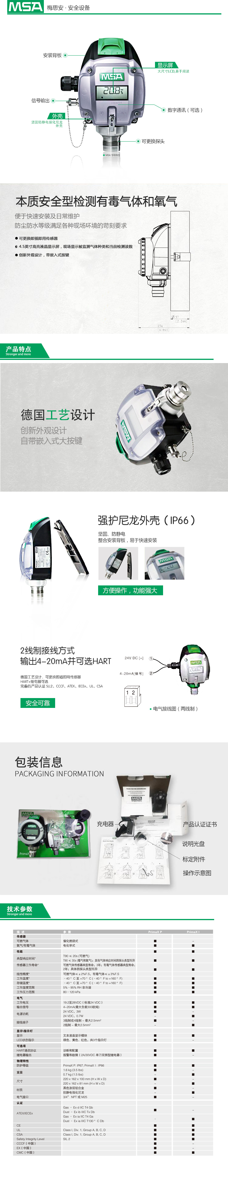 Prima-XI-固定式氣體探測器.jpg